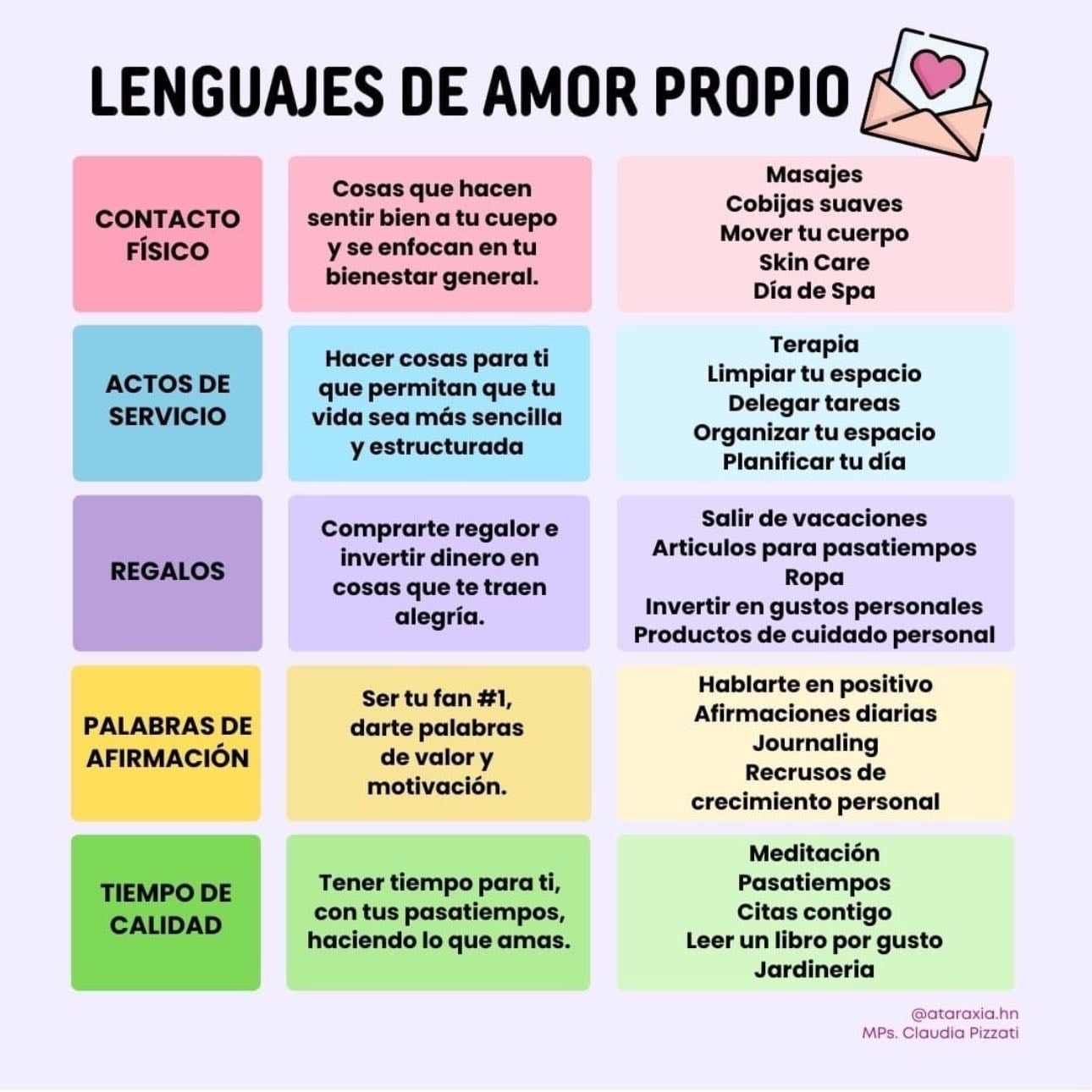 Así puedes amarte ✨ - Acciones pequeñas que, a largo plazo, general resultados increíbles 🥹✨