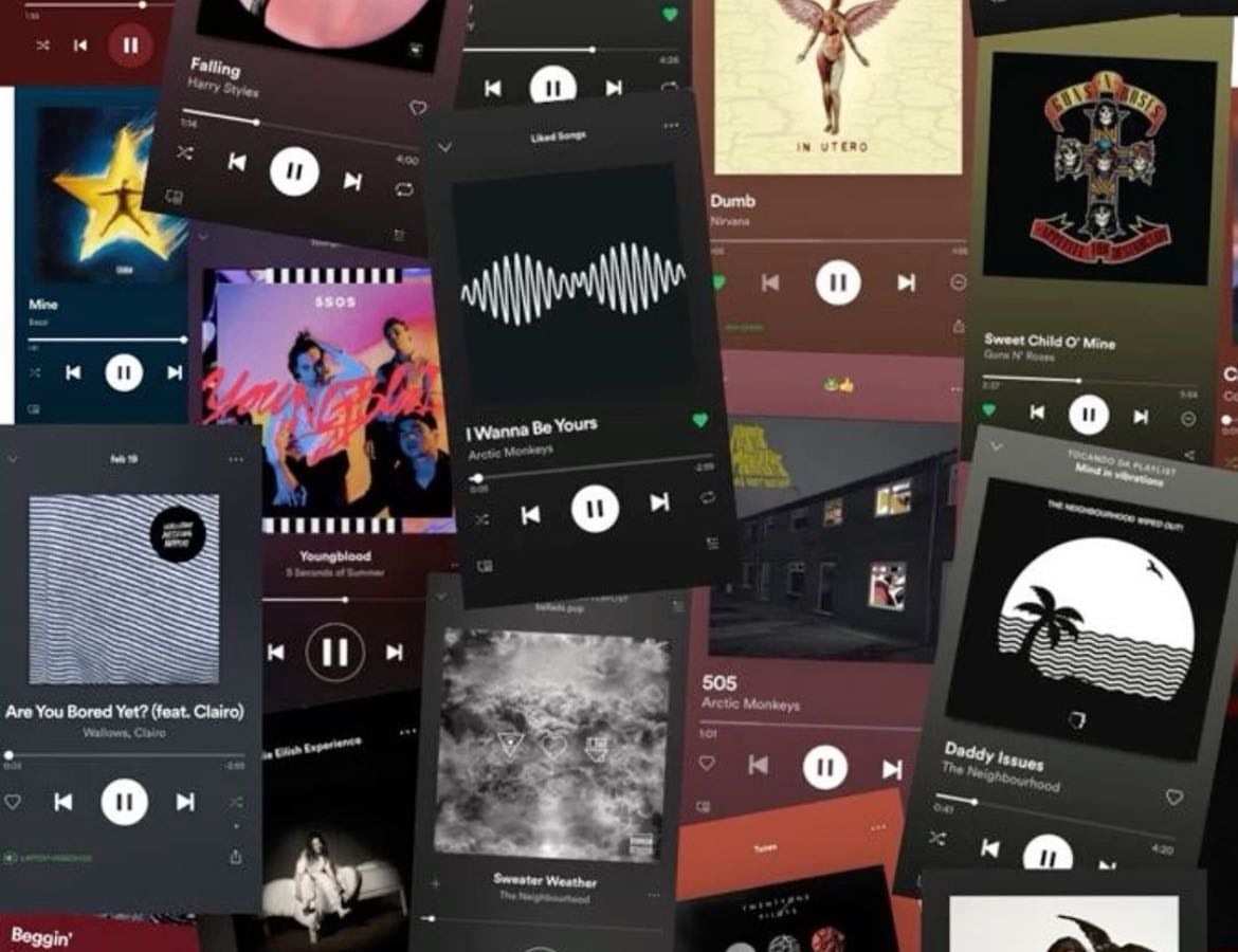 Canciones que amo - Music hypelist by Angelina Polanco