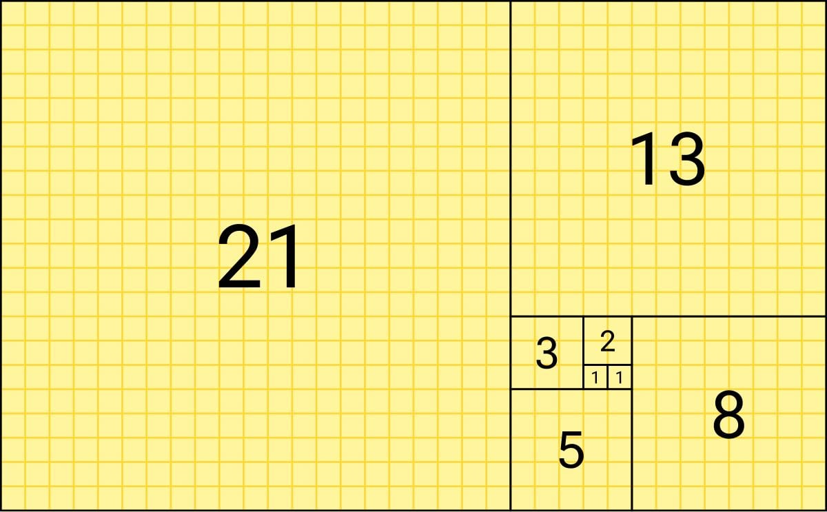 Fibonacci sequence - Very delightful sequence I must say