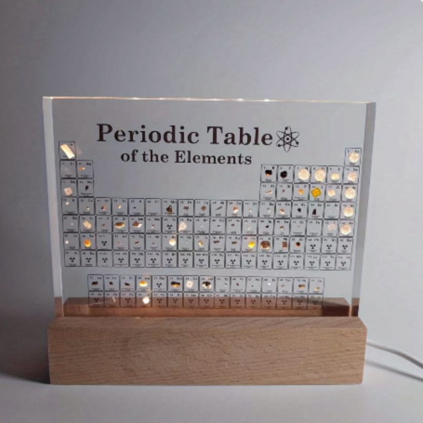 periodic table - R$ 173