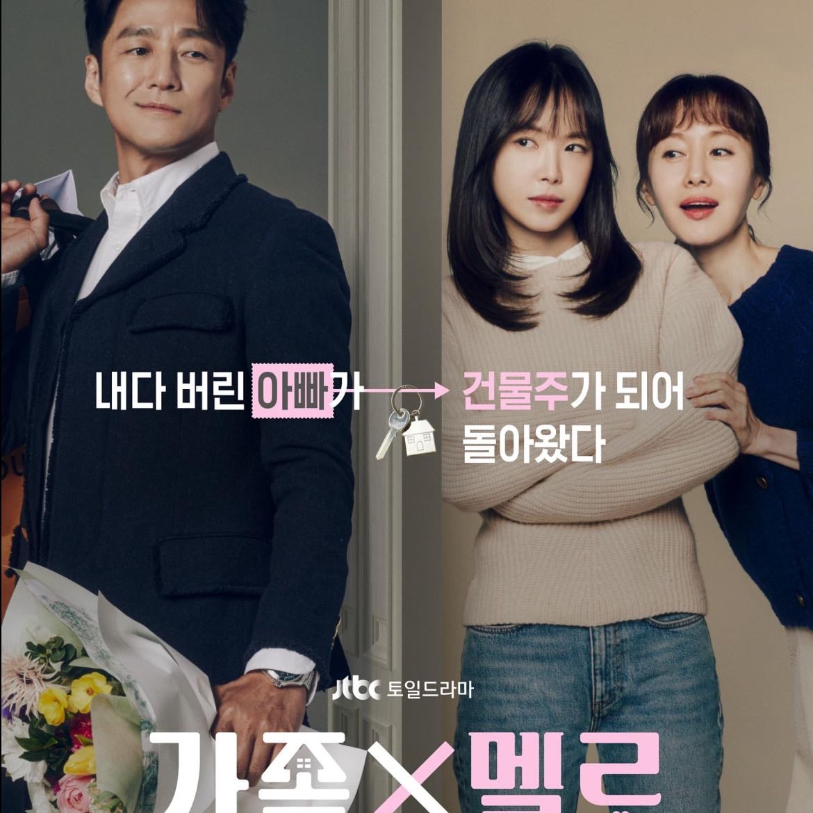 Romance in the house - 6/10 · 2024