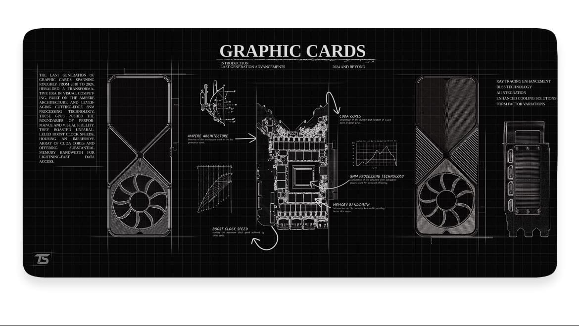 Techsource Shop | Mousepads - Mousepads