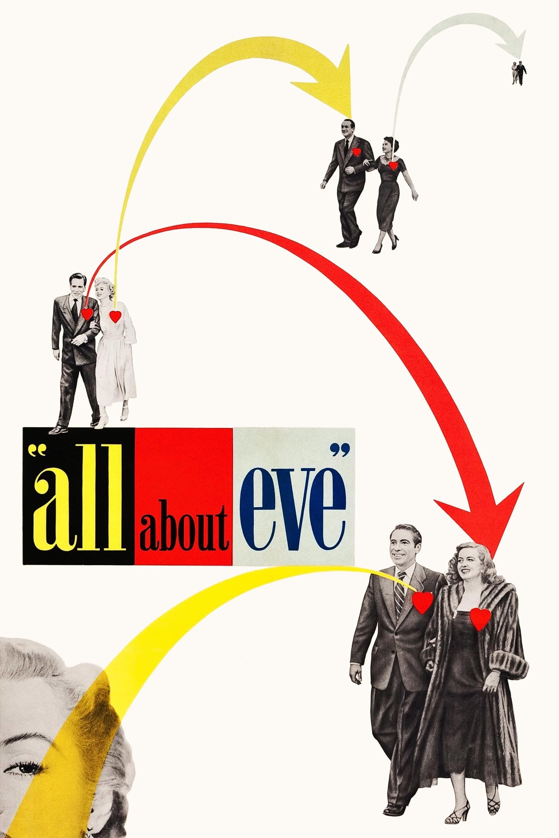 All About Eve - Joseph L. Mankiewicz · 1950