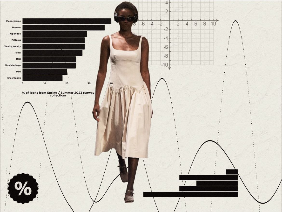 data, but make it fashion | Substack - Substack
