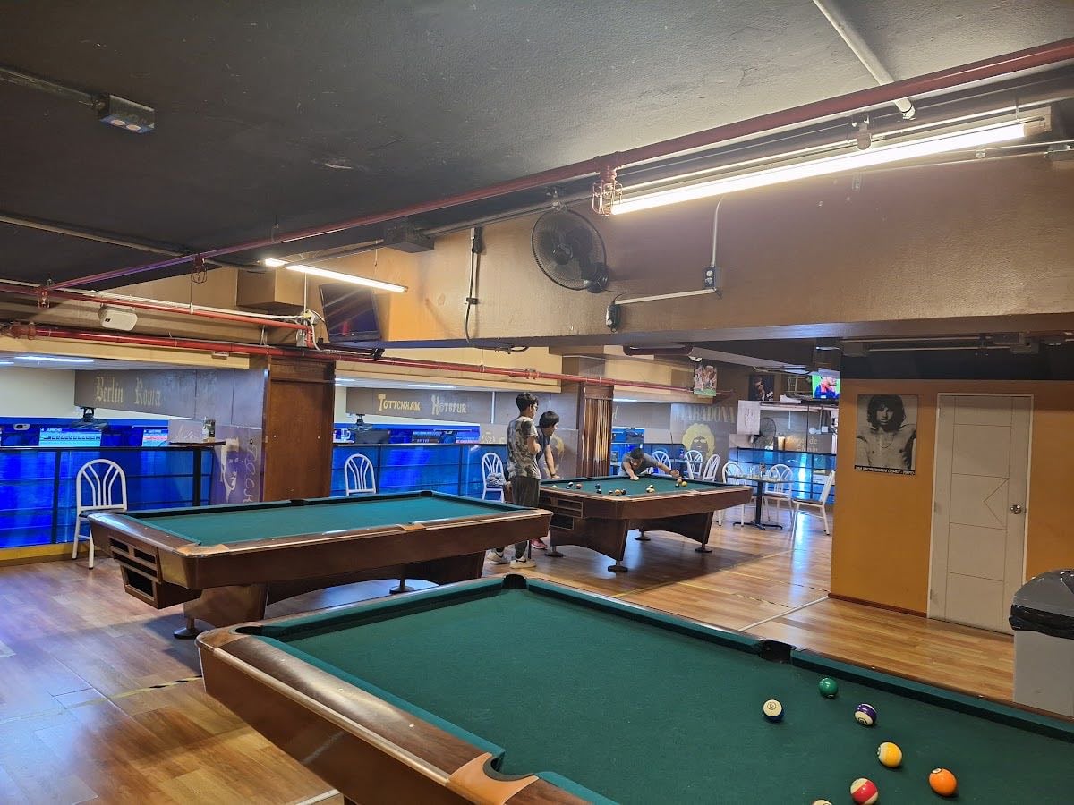 Miraflores Bowling Park