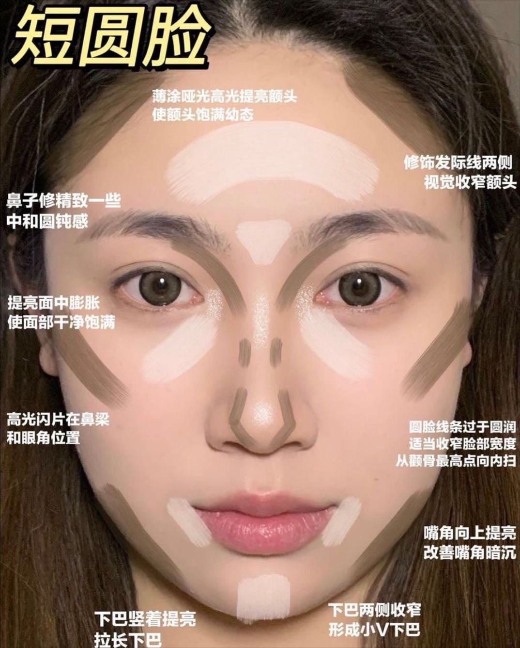 contour