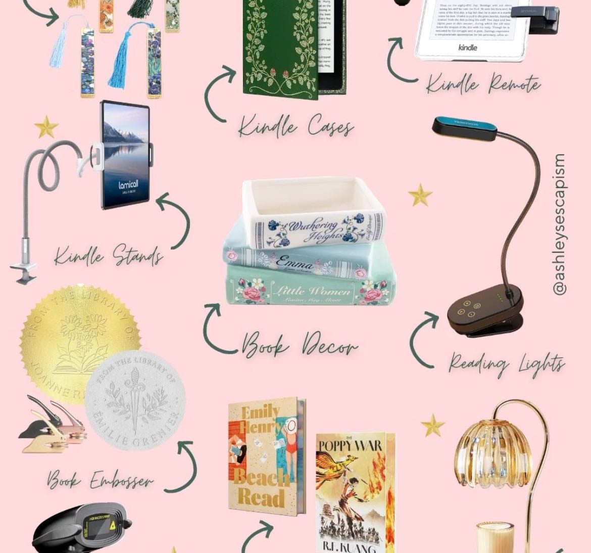 Gift ideas for Readers - Products hypelist by Ashley M