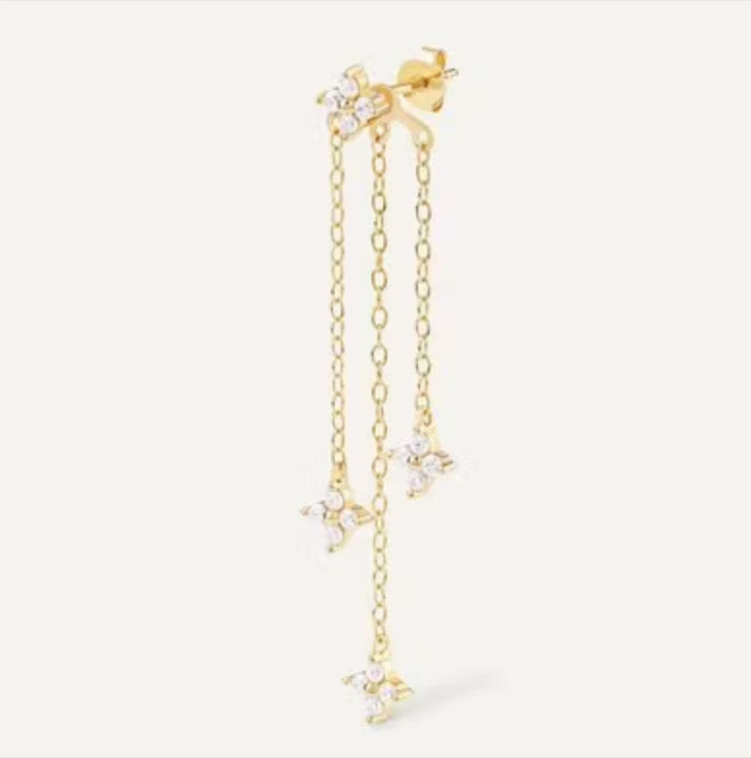 Boucles d’oreilles Amsterdam - Pohesia