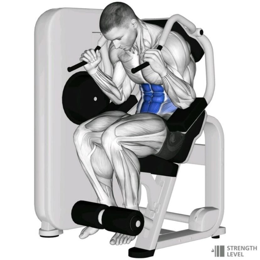 Máquina abs