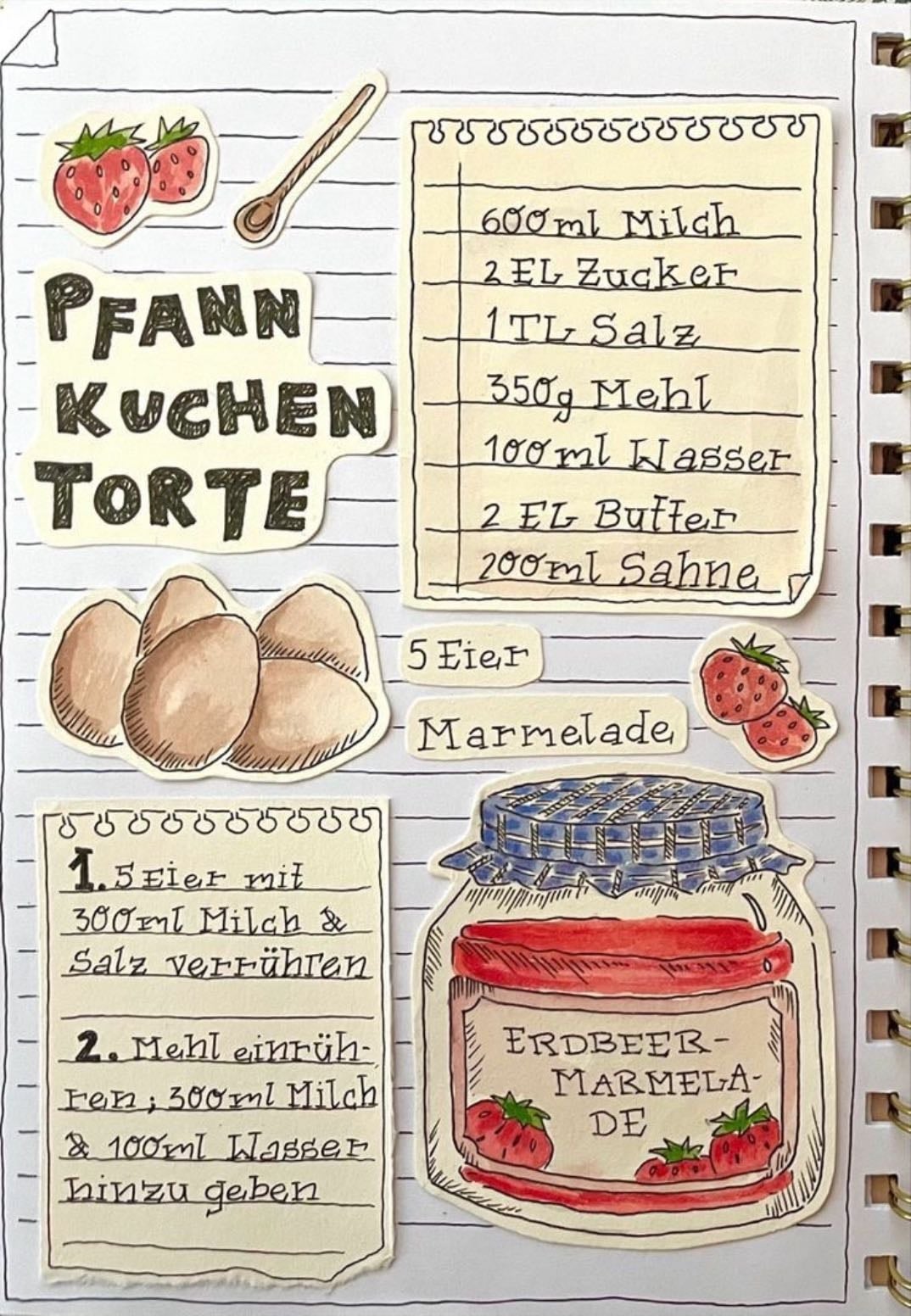 A recipe