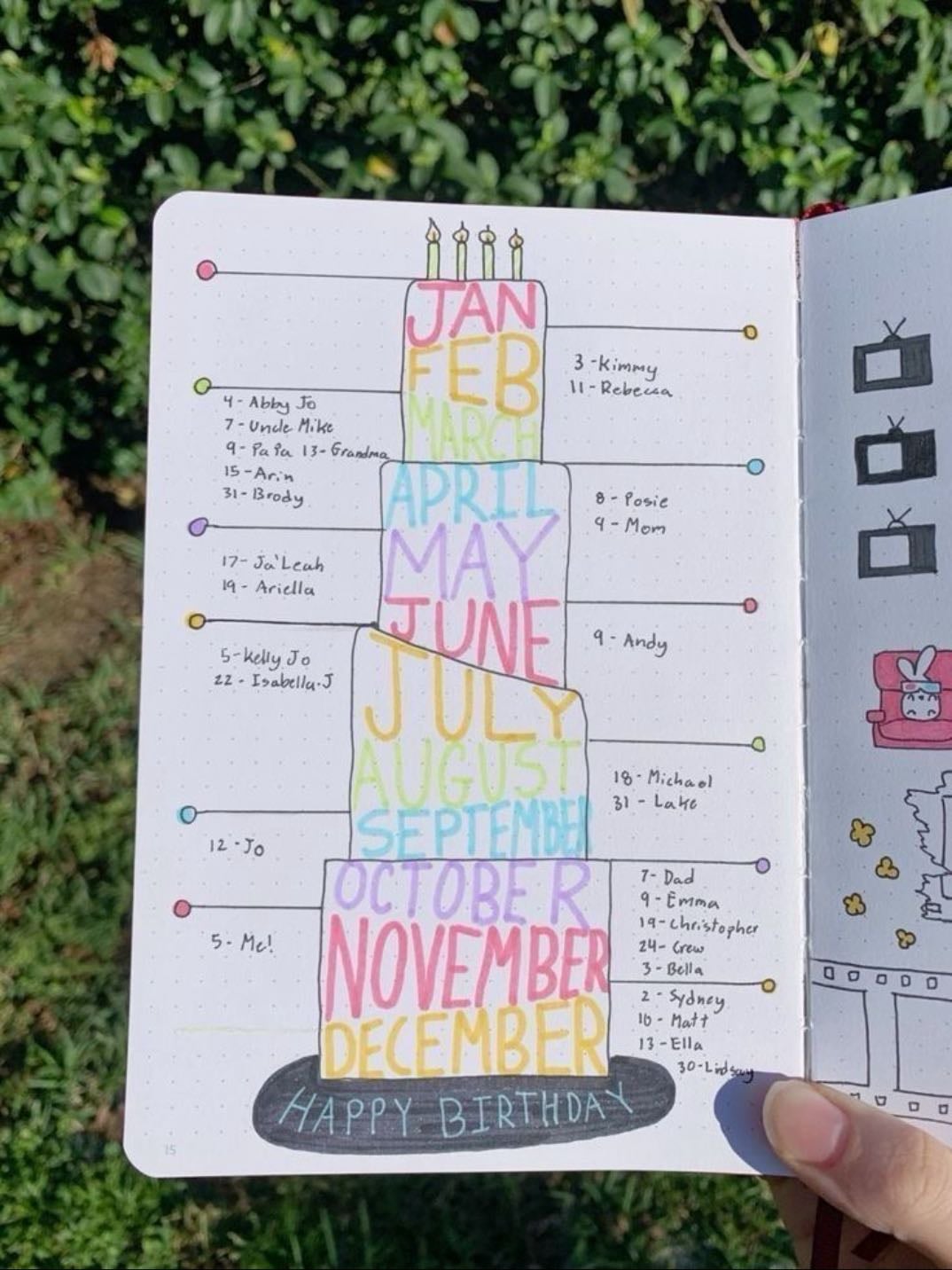 Birthdays