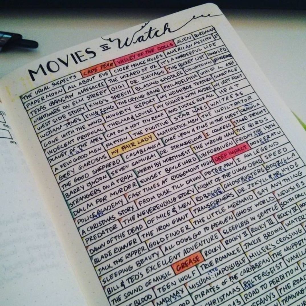 What to watch