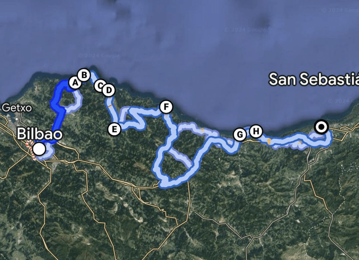 ruta costera Bilbo-Donosti