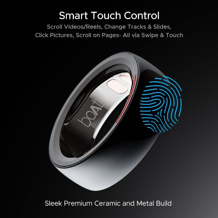 Intelligent ring