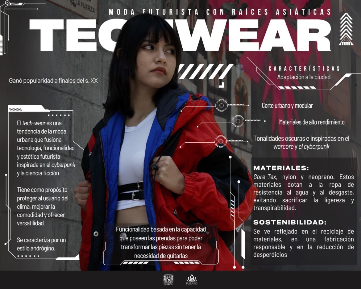 Tech-wear: moda futurista con raíces asiáticas - Multimedia —PUEAAO UNAM