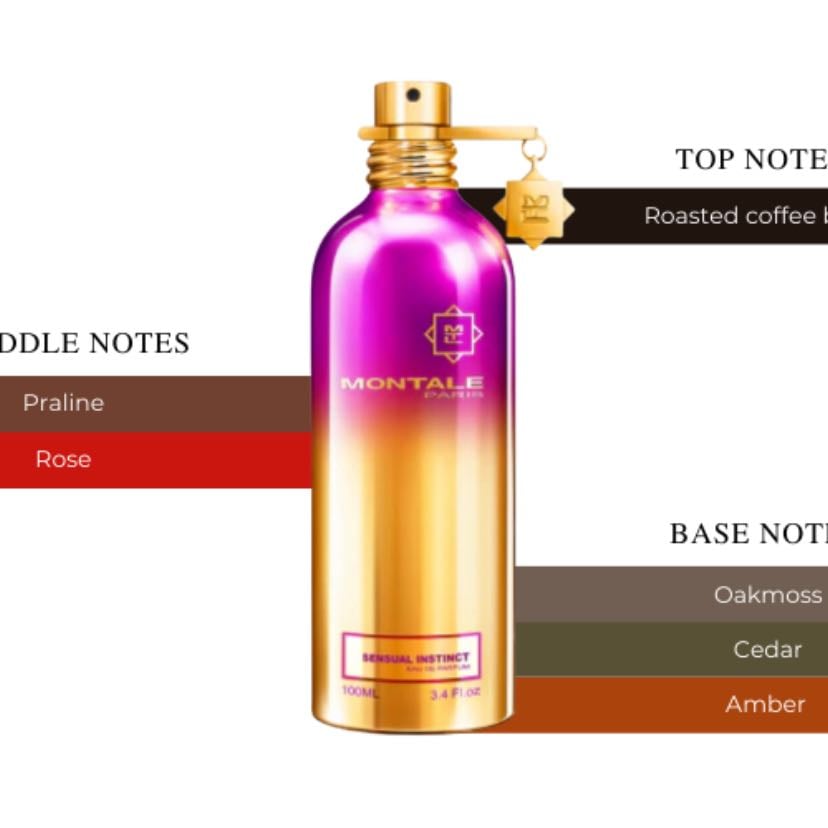 Sensual instinct montale