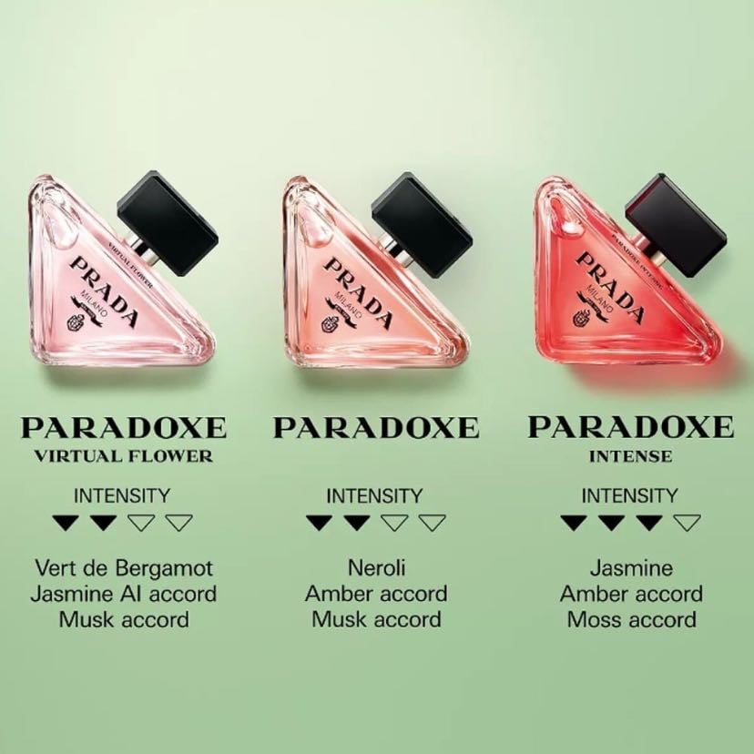 Prada paradoxe