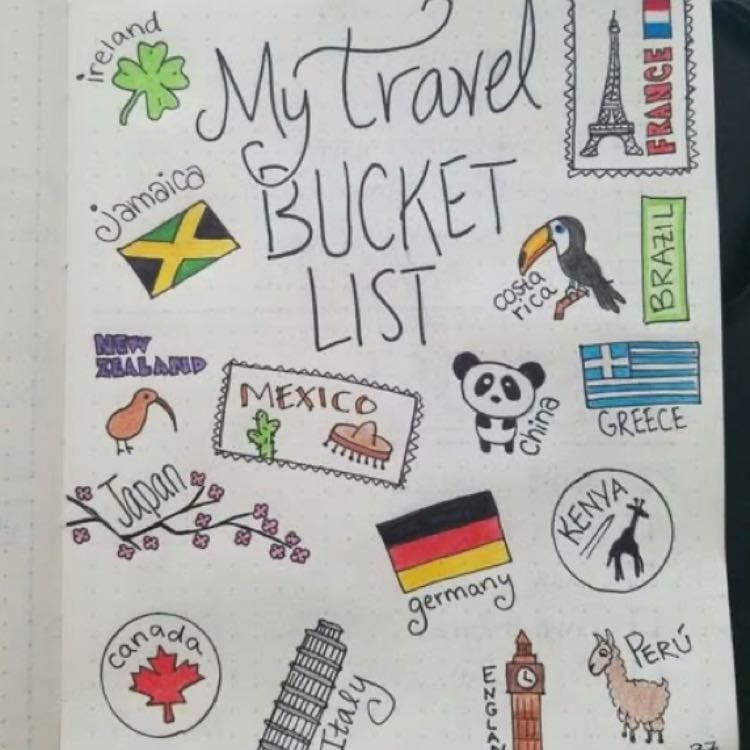 Places I want to visit