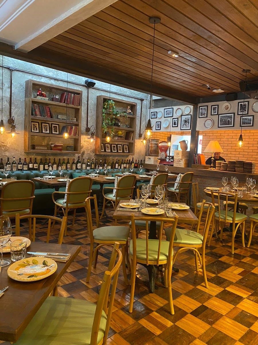 Nino Cucina & Vino - 🍝🍝🍝🍝🍝