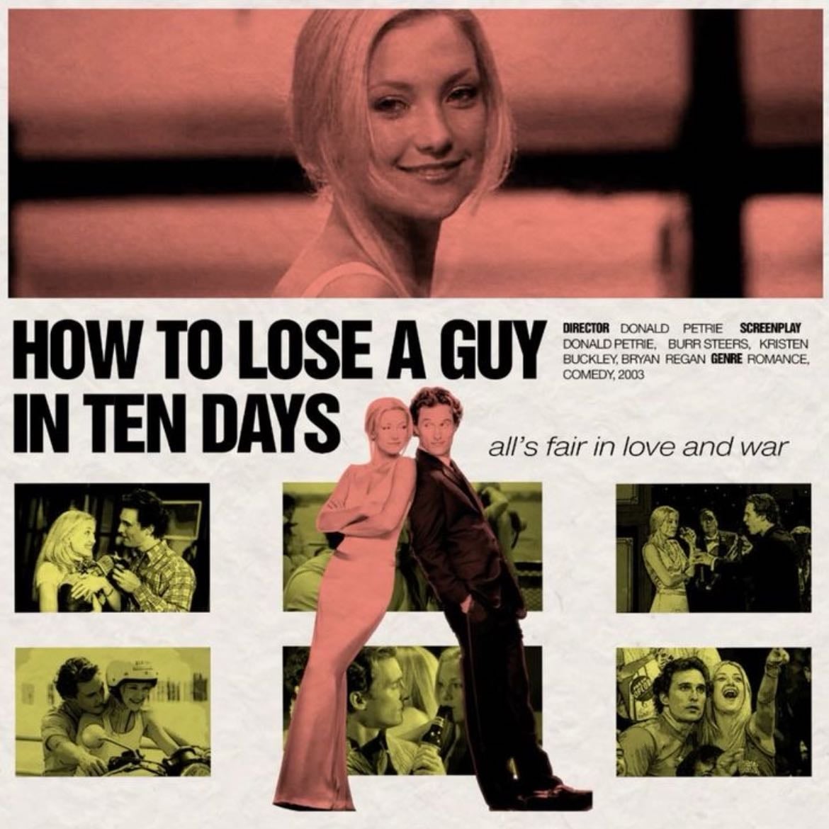 How to Lose a Guy in 10 Days - Donald Petrie · 2003