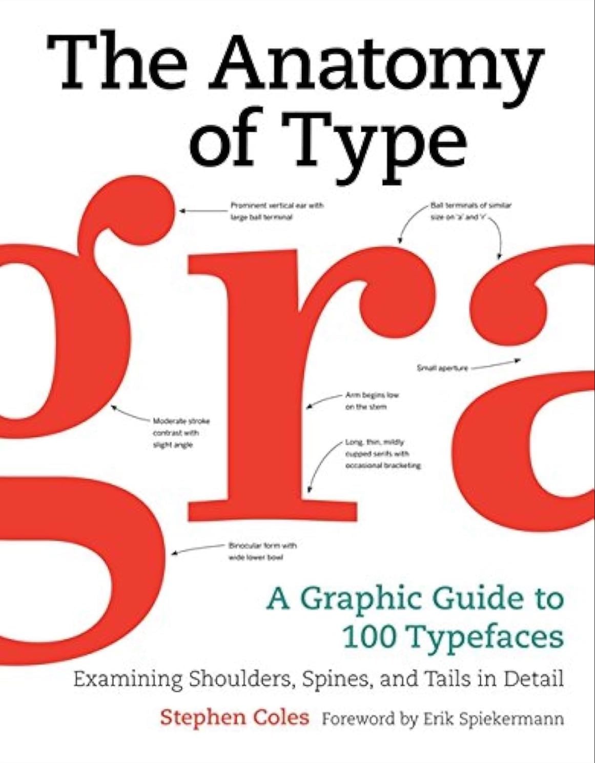 The anatomy of type