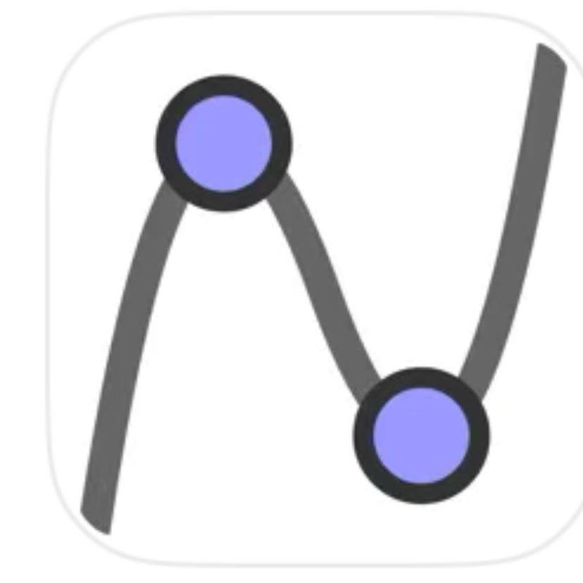 Calculadora gráfica geogebra - Gráfica