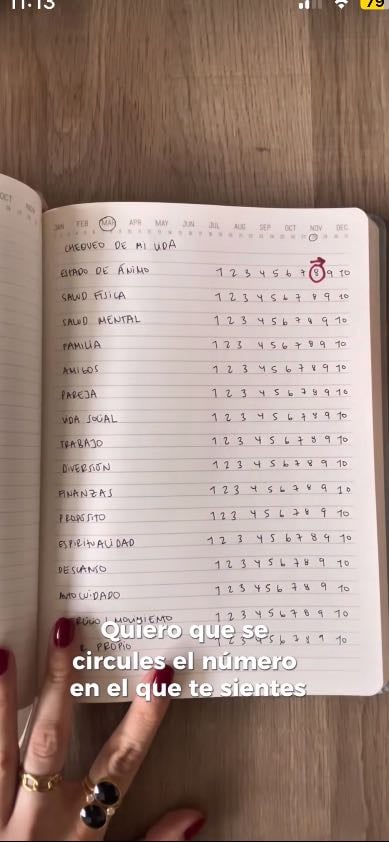 Día 13. Evaluación de tu vida.