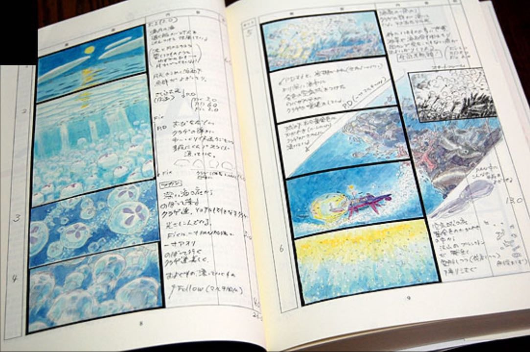 Storyboard Ponyo