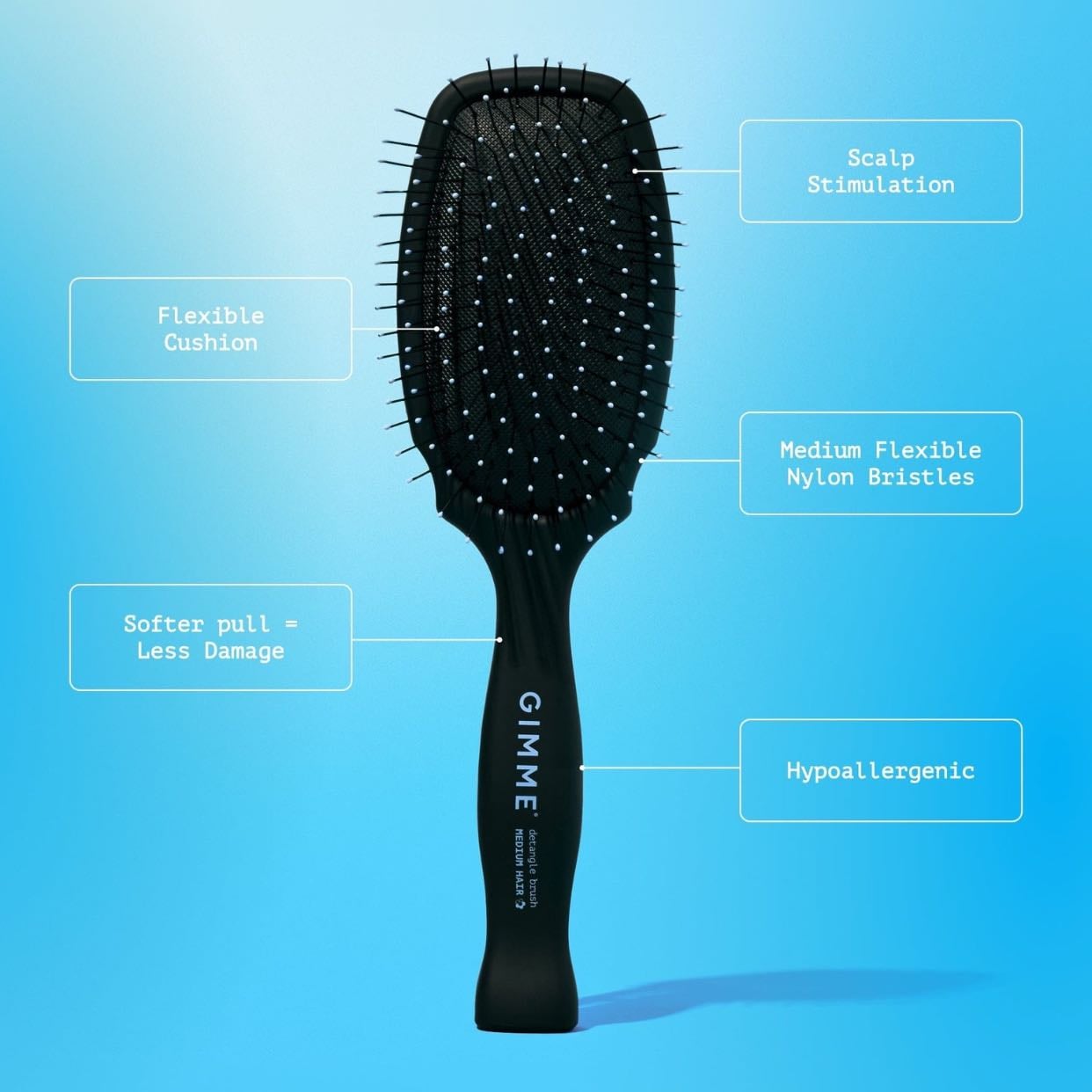 Detangle - (Preferably with leave in conditioner or a tiny bit of conditioner)