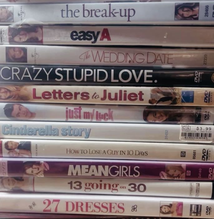 moviess i recently watched 📷 - Movies hypelist by curstain