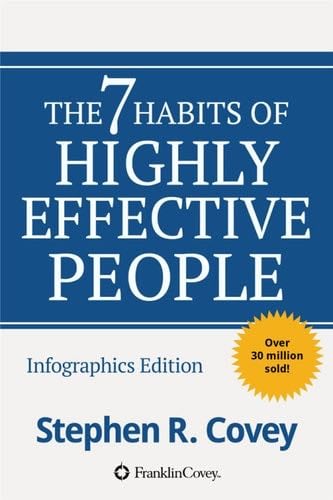 The 7 Habits of Highly Effective People: Powerful Lessons in Personal Change - Stephen R. Covey · 2016