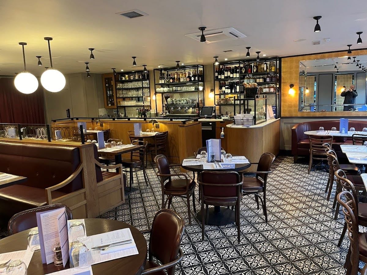Côte Highgate