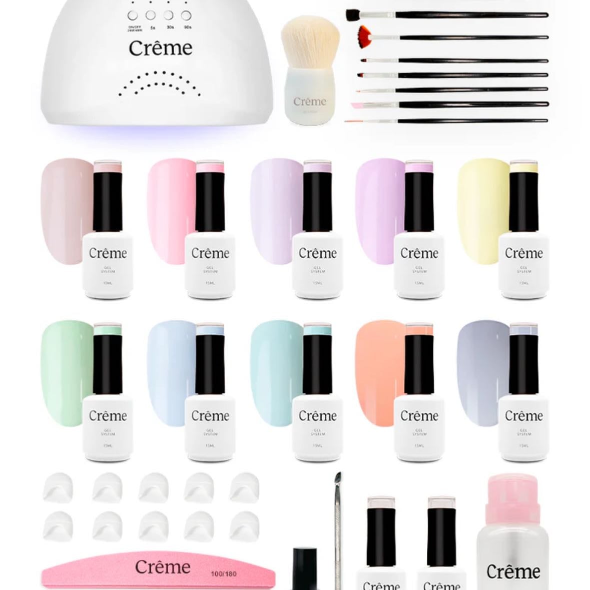 DIY Manicure kit