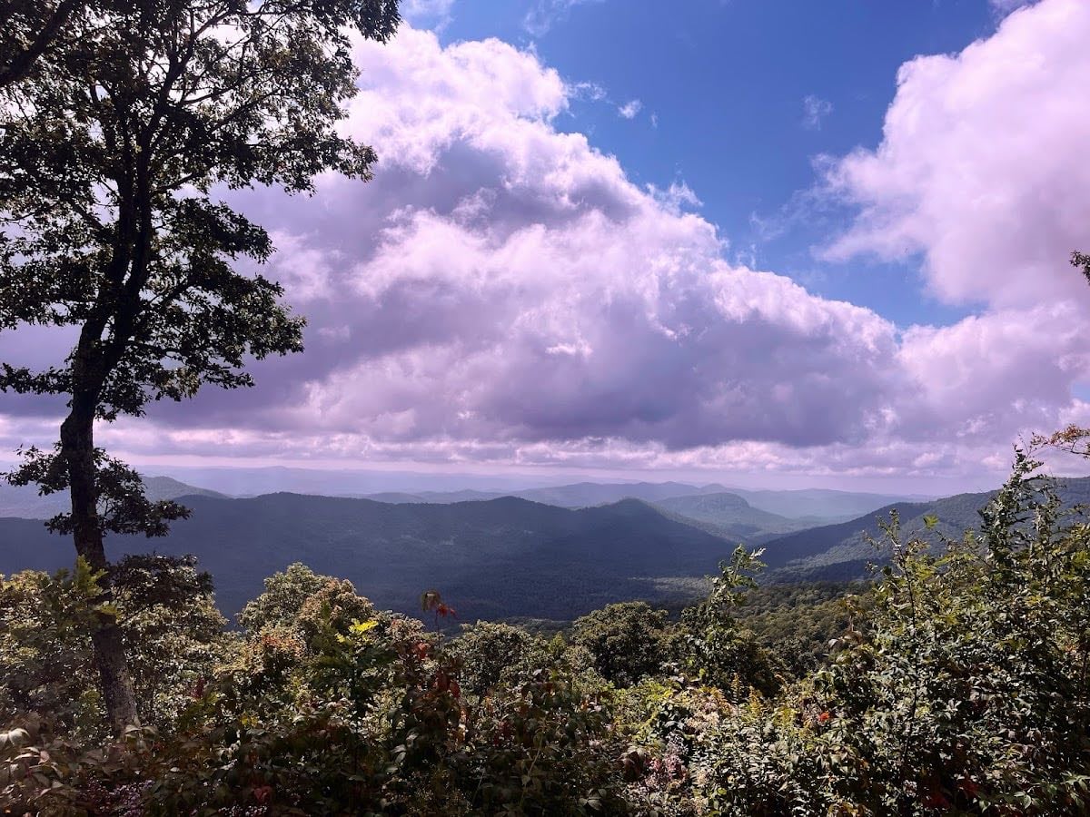 Blue Ridge Parkway