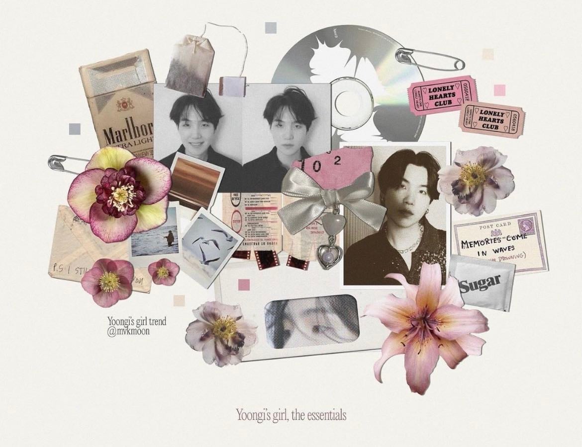 Top songs Min Yoon Gi ⊹₊ ⋆ ⭒ 🎧