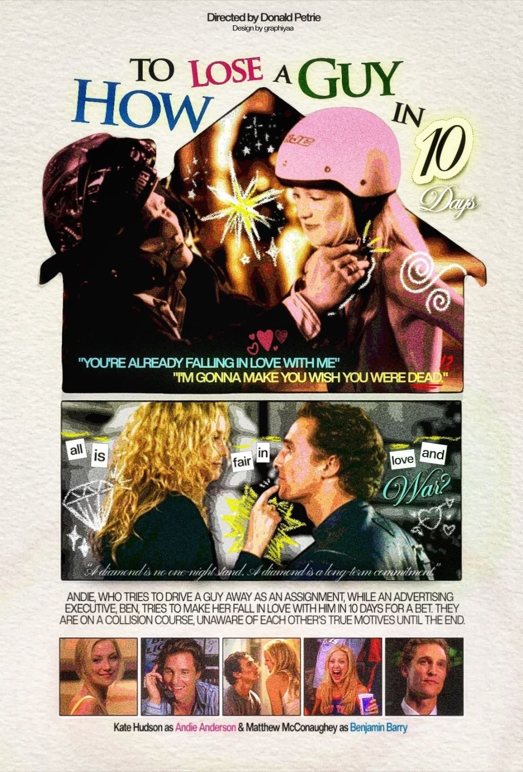 How to Lose a Guy in 10 Days - Donald Petrie · 2003