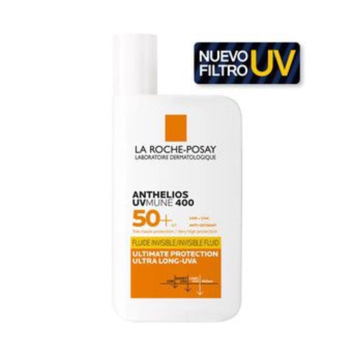 Protector solar - Recomendación de una seguidora! Muy importante para proteger tu piel diariamente del fotoenvejecimiento y daño solar.