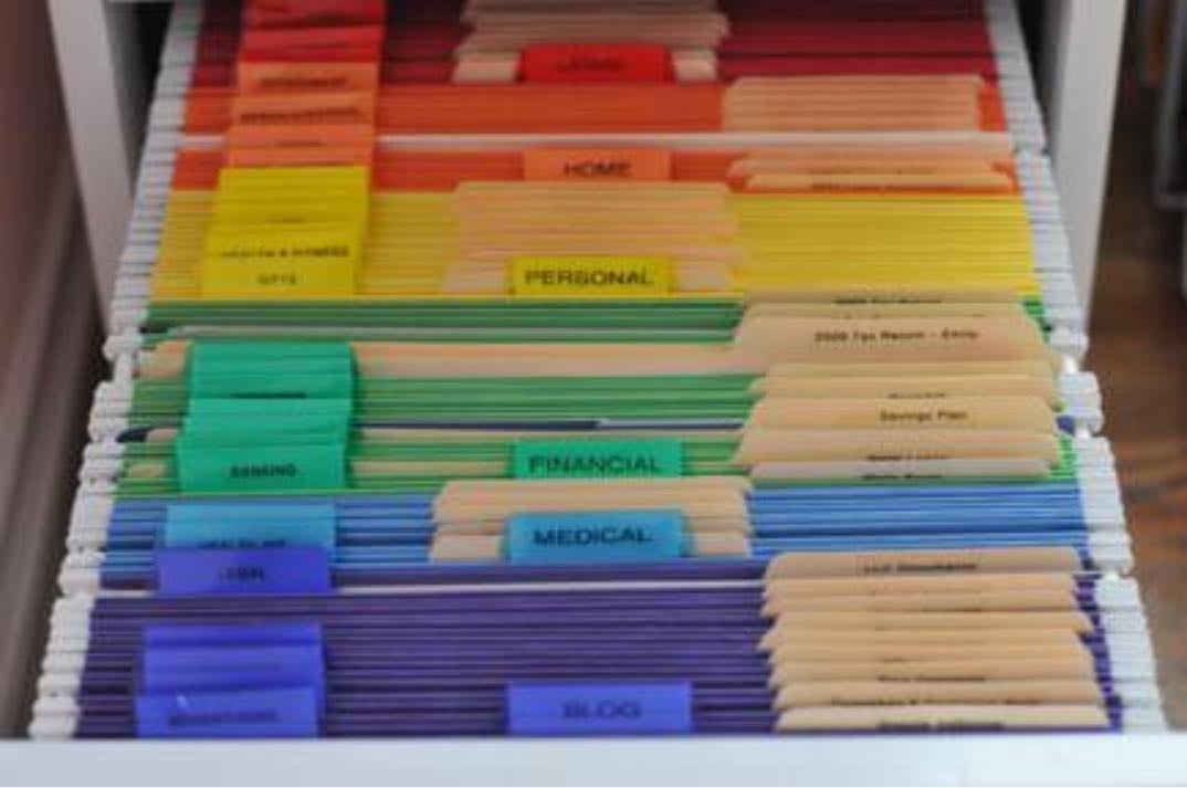 Material organização