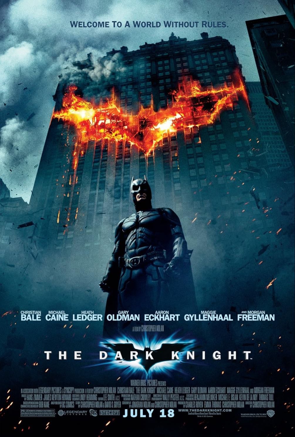 The Dark Knight - Christopher Nolan · 2008