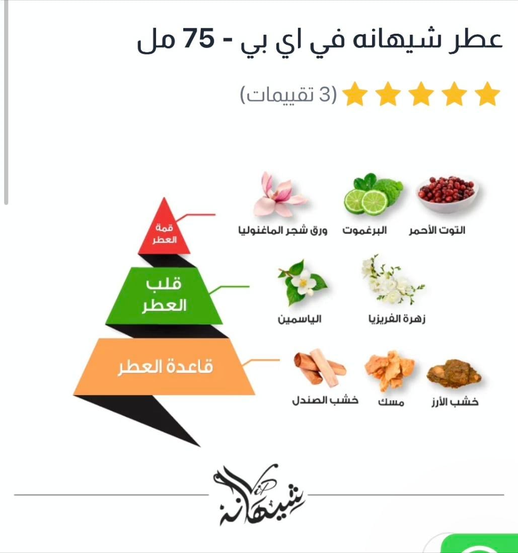 شيهانة في آي بي