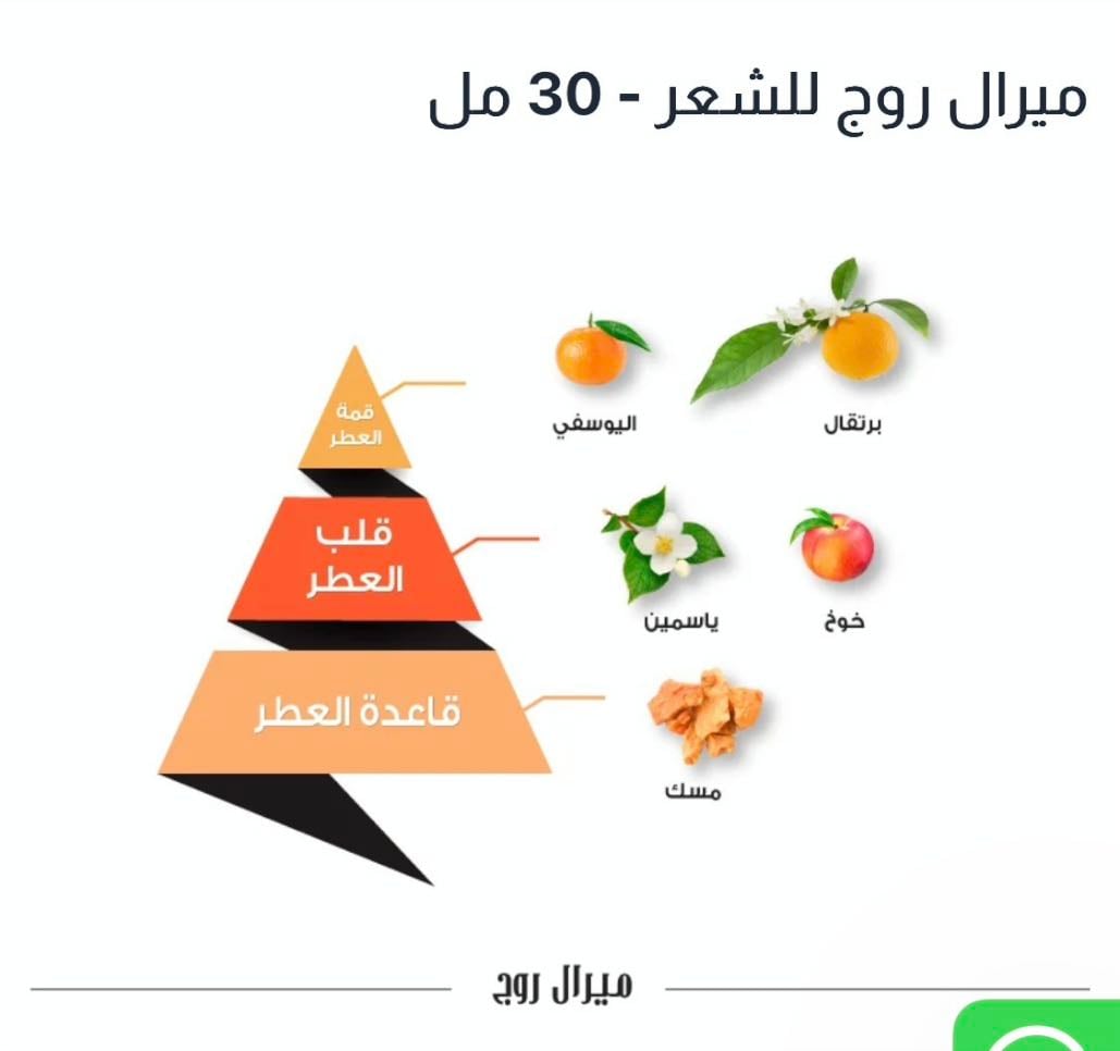 عطر شعر ميرال