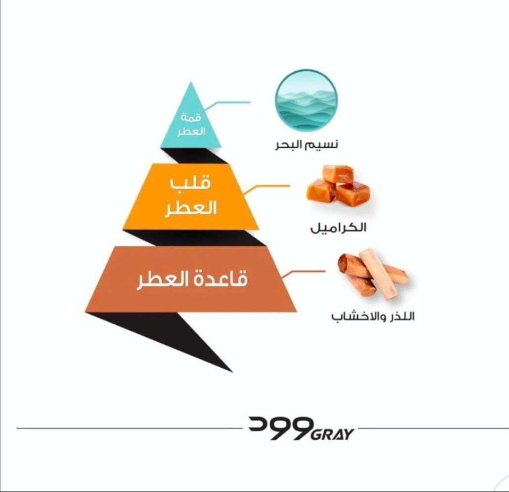 وود قري