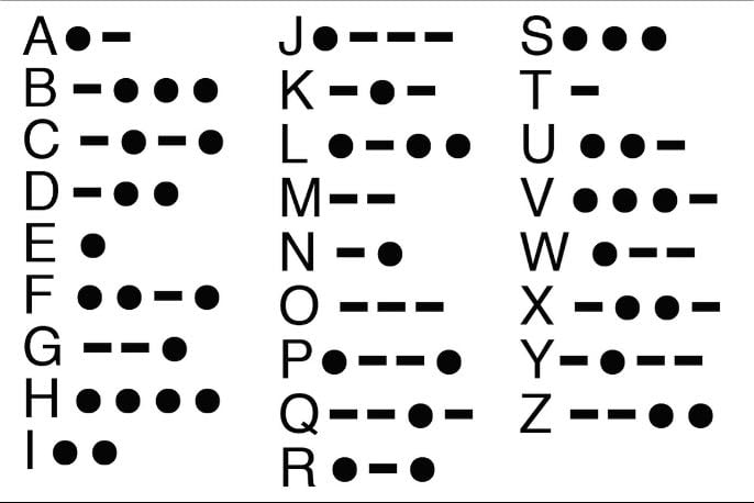 Morse