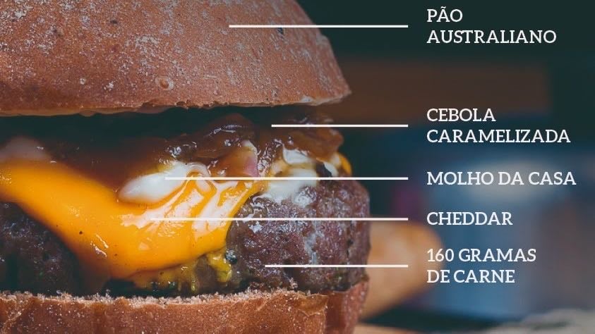 Sheriff Burger | São Cristóvão - Acompanho desde o primeiro food truck que abriu perto da minha casa… eles ainda estão crescendo, mas tem MUITO potencial. O ponto da carne é ótimo e o gosto é diferenciado. A família inventou uma receita braba. Sou fã há tantos anos que já até comemorei aniversário na loja física.