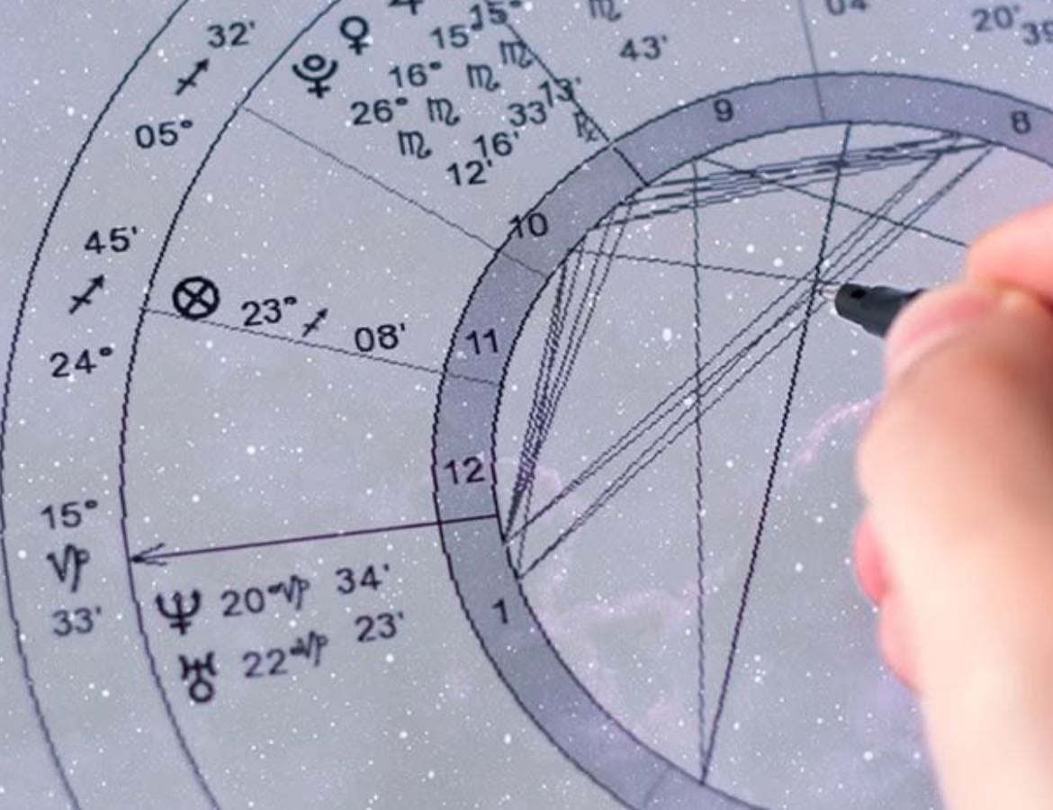 10/10 best astrologers - Links hypelist by ana