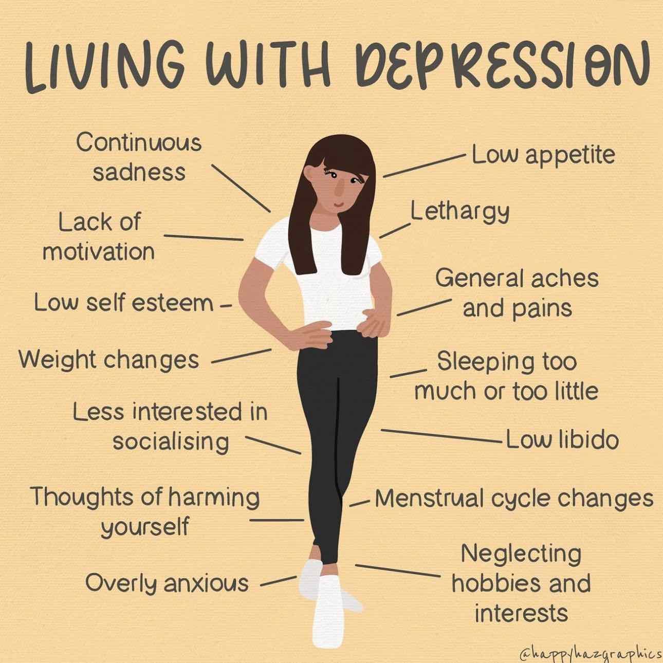 Living with depression