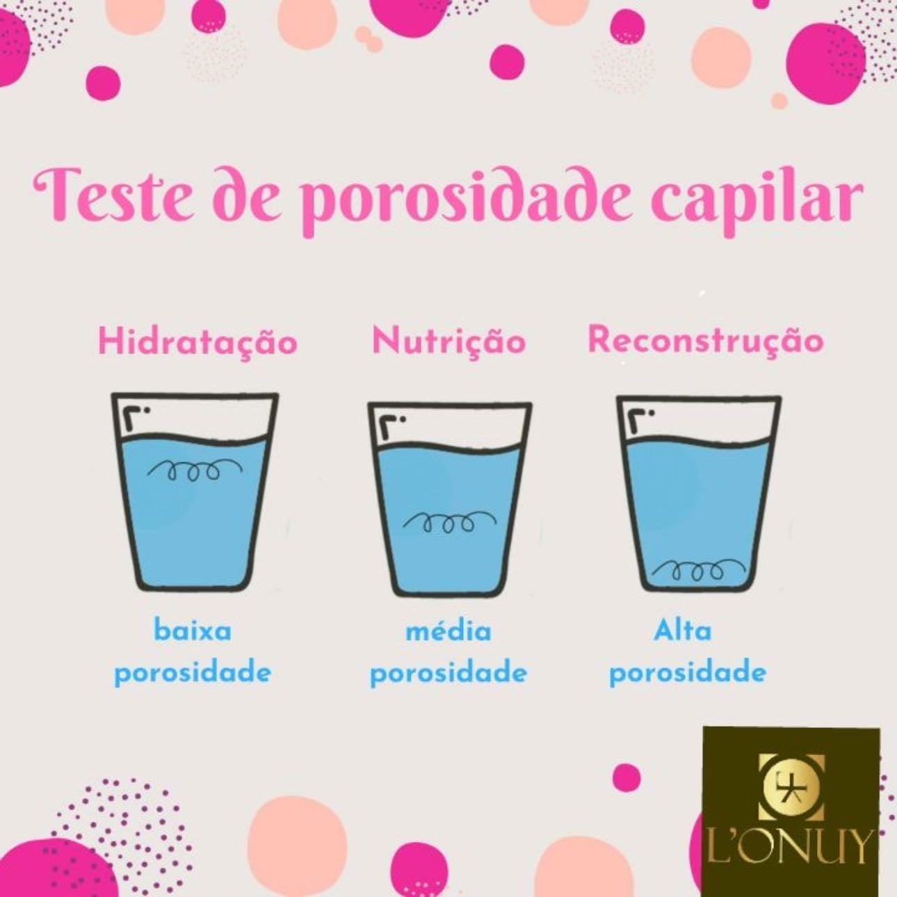 test de porosidad - La porosidad del cabello se refiere a la capacidad del cabello para absorber y retener la humedad.(presiona la flechita)