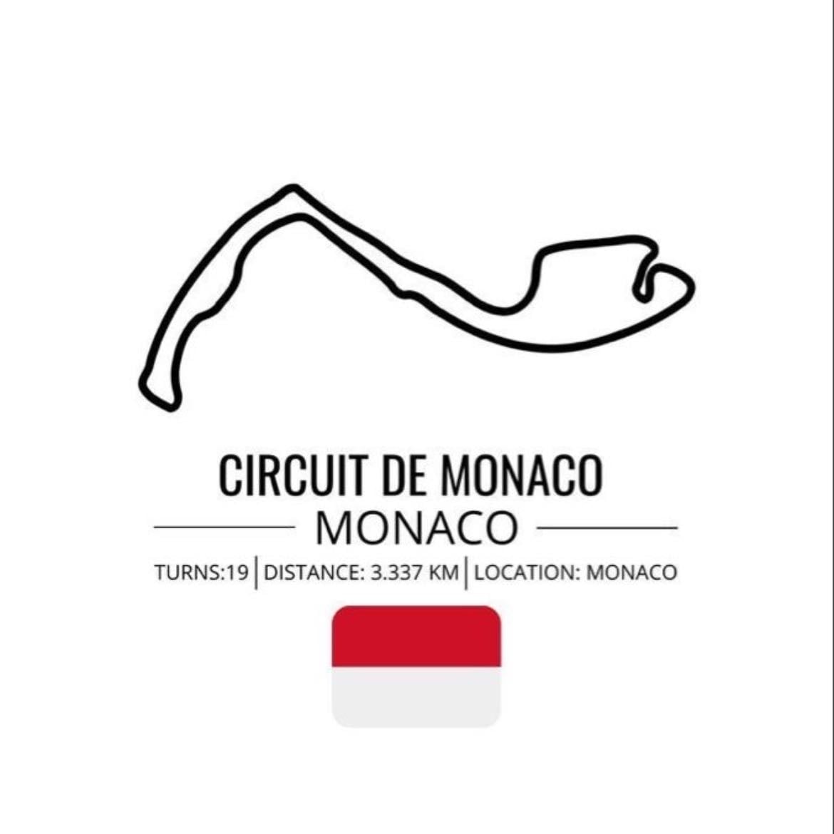 🇲🇨 GP de Mónaco - 🏆 Ganador: Lando Norris