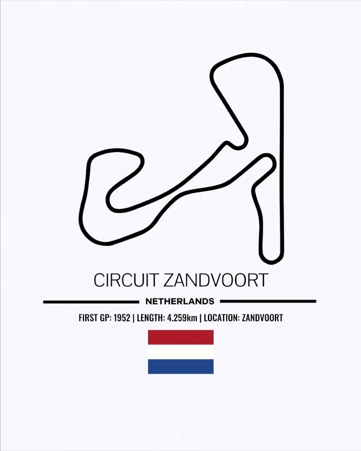🇳🇱 GP de Países Bajos - 🏆 Ganador: Oscar Piastri