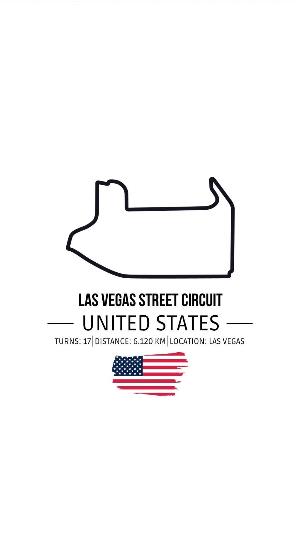 🇺🇸 GP de Las Vegas - 🏆 Ganador: Max Verstappen